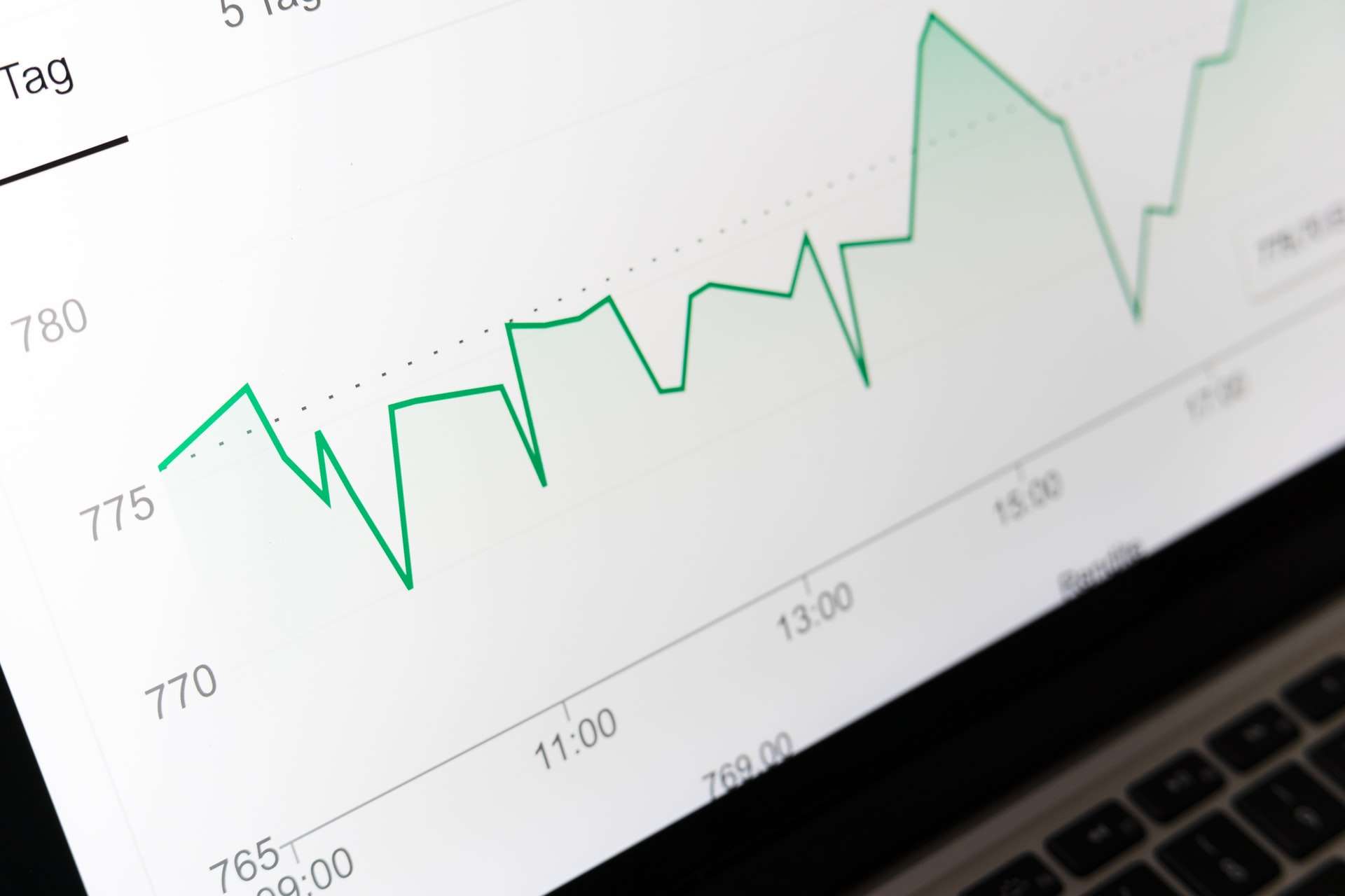 The accounting equation explained