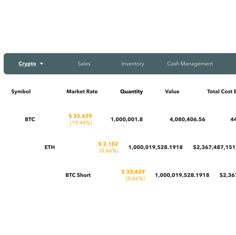 Crypto Accounting Software | SoftLedger