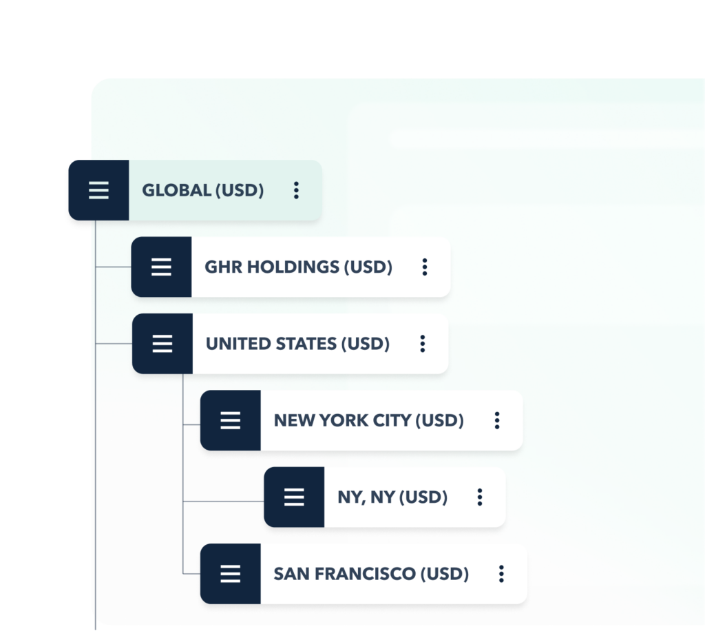 Consolidation Accounting Software