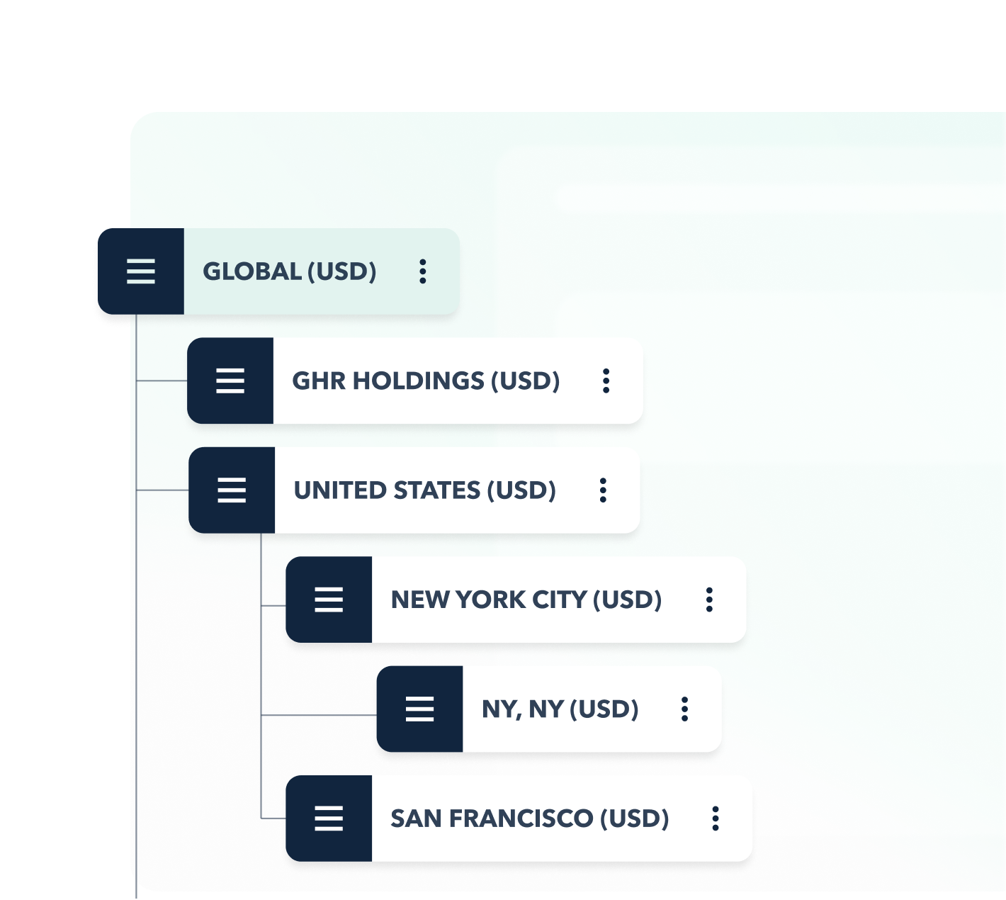 ERP-consolidation